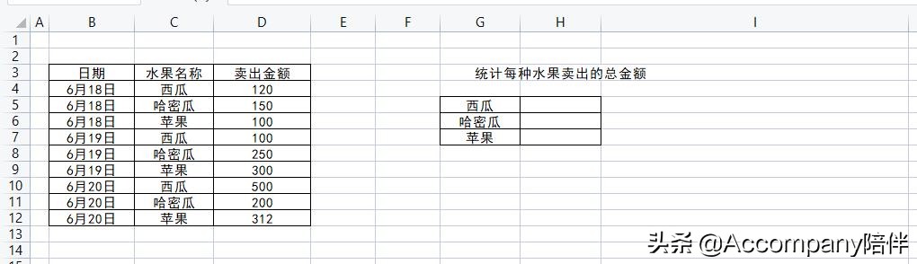 excel中如何用SUMIF函数进行单条件求和