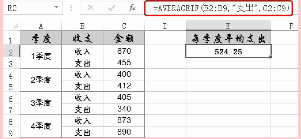 Excel统计函数AVERAGEIF用法和实例教程