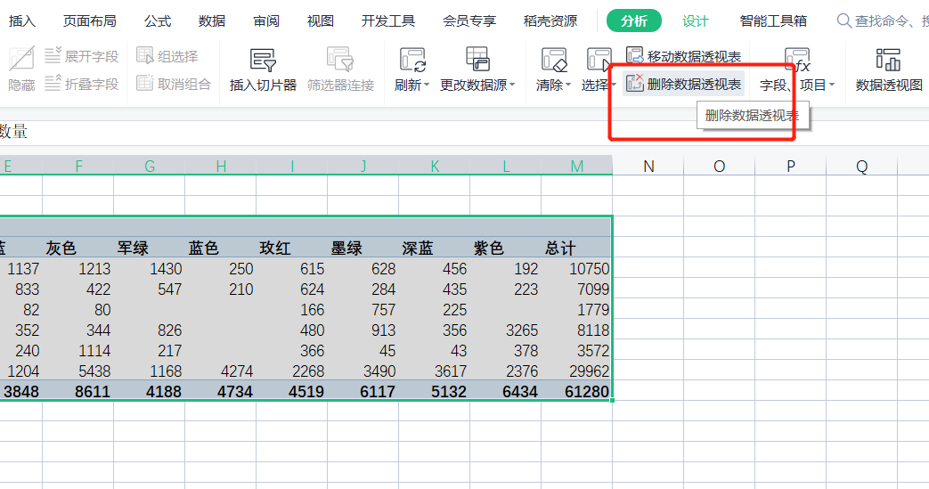 WPS表格系列课程之——如何创建数据透视表的基本操作以及注意点