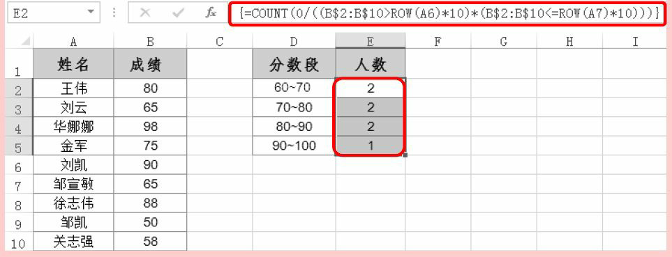 Excel统计函数COUNT用法和实例教程