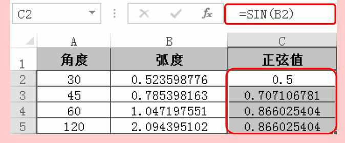 Excel三角函数ATAN2函数的用法和实例教程