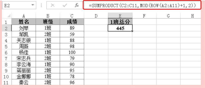 Excel数学函数——SUMPRODUCT函数详解