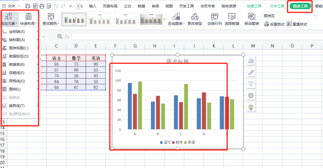 WPS表格系列课程之图表元素和图表布局