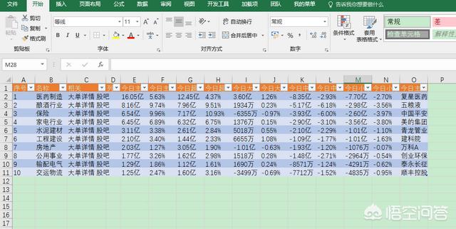 excel怎么从网页中获取数据？