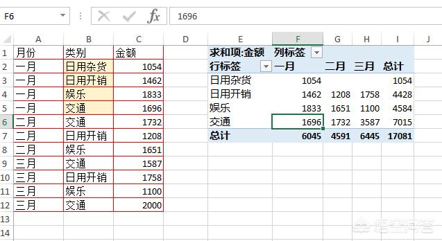 excel数据透视表如何保持源表排序不变？