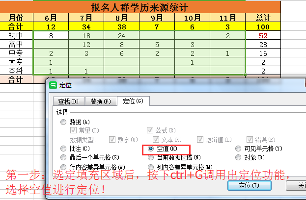 excel中如何批量给空白单元补0和多数位编号前加0？-天天办公网