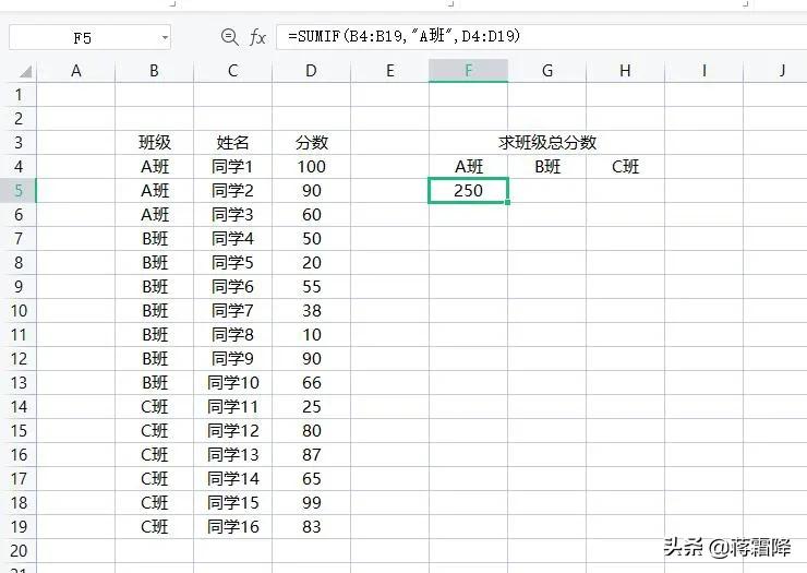 excel中sumif函数的使用方法及实例