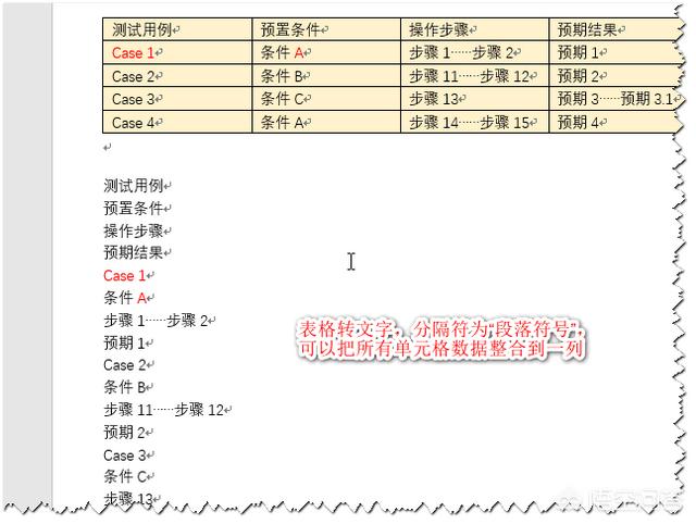 如何将word文档中的表格转化为纯文本？