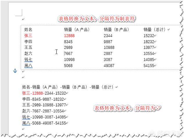 如何将word文档中的表格转化为纯文本？