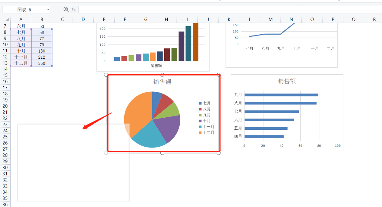 WPS表格系列课程之图表类型和图表更改基础操作