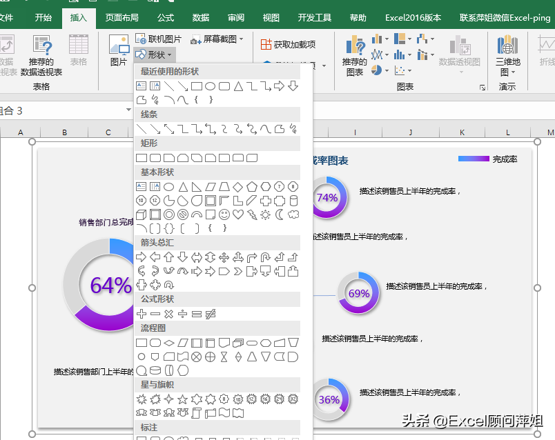 公司业绩表格怎么做（销售员业绩及完成率分析图表-Excel圆环图制作教程）