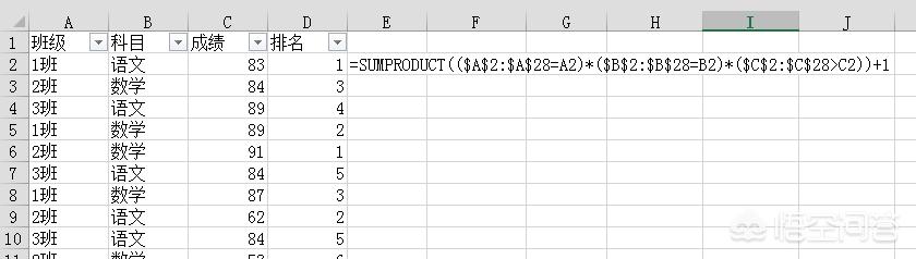 excel中怎样用函数进行成绩排名？