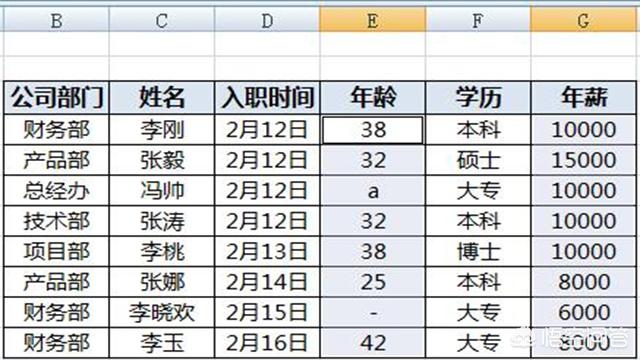 excel中如何查找出非数字的单元格并？