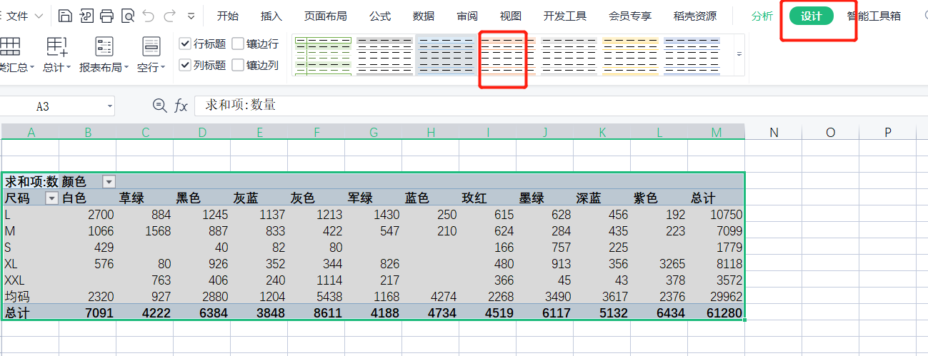 WPS表格系列课程之——如何创建数据透视表的基本操作以及注意点