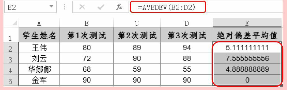 Excel统计函数——HARMEAN/TRIMMEAN函数详解