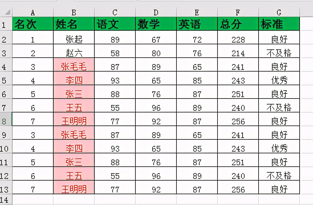 excel如何删除表格中的重复内容只保留唯一项？