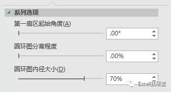 Excel百分比饼图，你会做吗？教你1分钟快速搞定