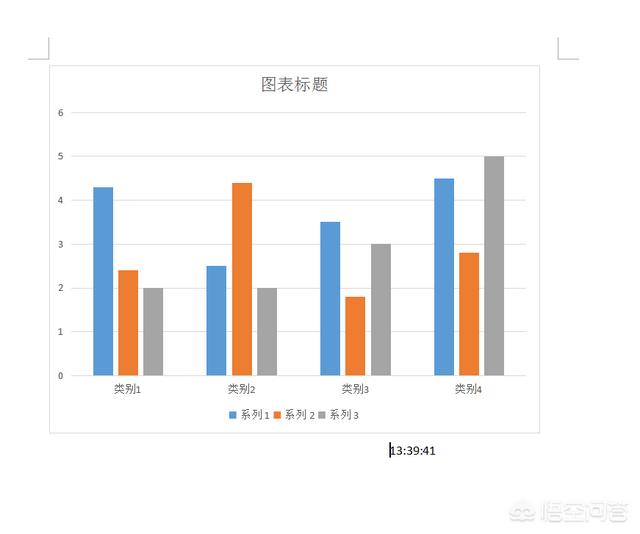 wps如何为图表添加时间？-天天办公网