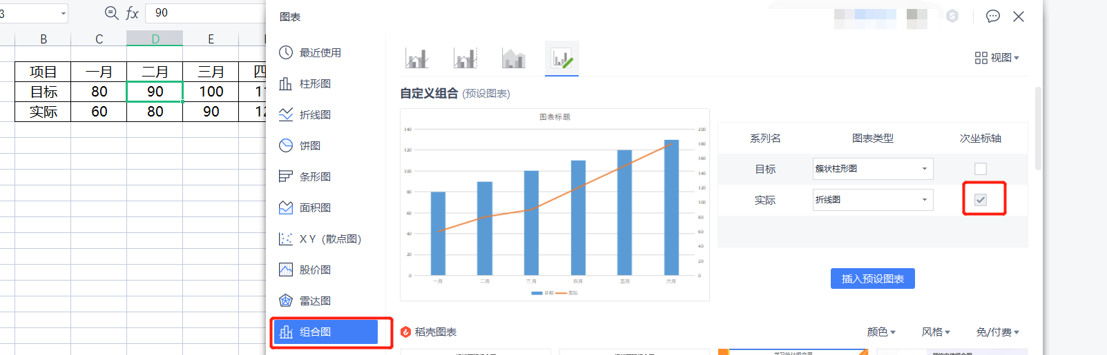 WPS表格系列课程之——常用图表线柱对比组合图