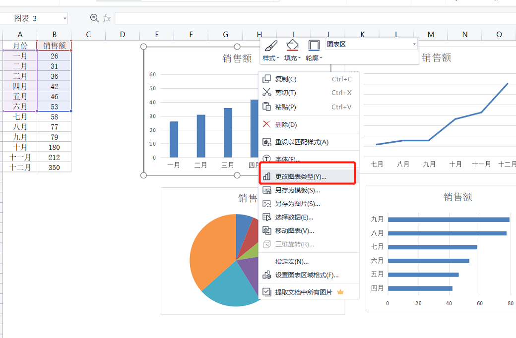 WPS表格系列课程之图表类型和图表更改基础操作