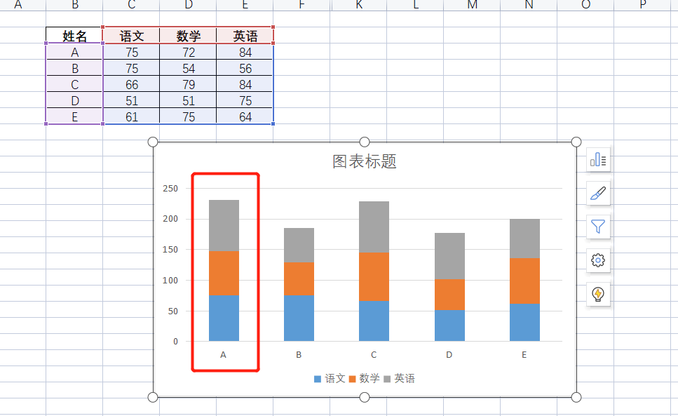 WPS表格系列课程之常用图表——如何创建适合数据的图表