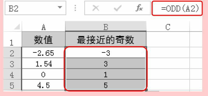 Excel舍入函数EVEN函数的用法和实例教程