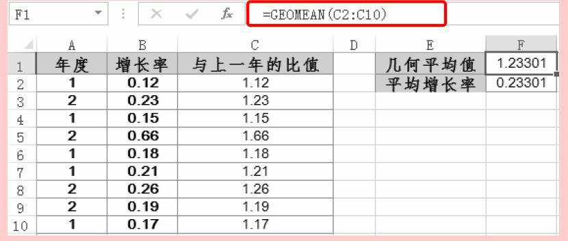 Excel统计函数——HARMEAN/TRIMMEAN函数详解