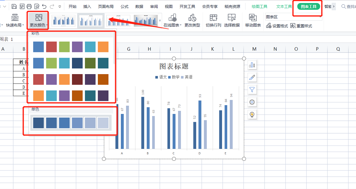 WPS表格系列课程之图表元素和图表布局