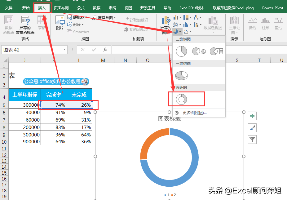 公司业绩表格怎么做（销售员业绩及完成率分析图表-Excel圆环图制作教程）