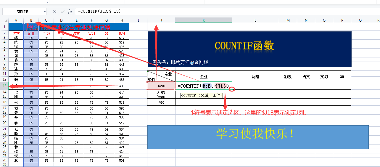 EXCEL中的COUNTIF函数的使用方法