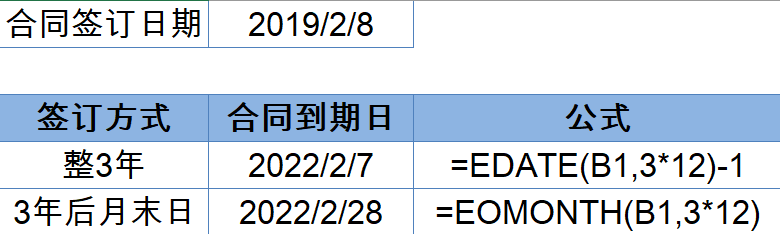 excel必学的两个日期函数