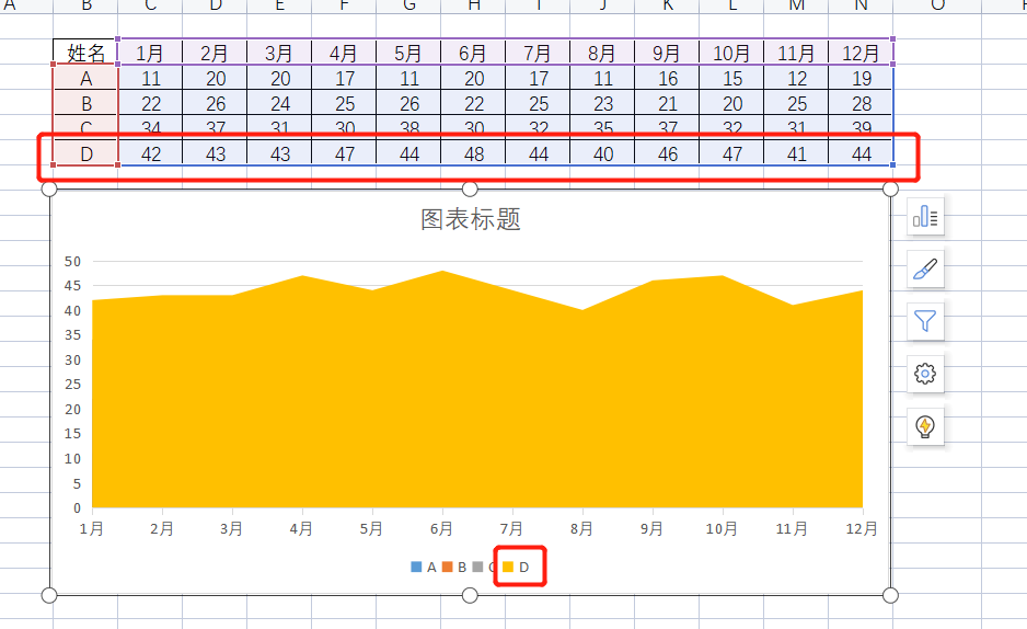 WPS表格系列课程之常用图表——如何创建适合数据的图表