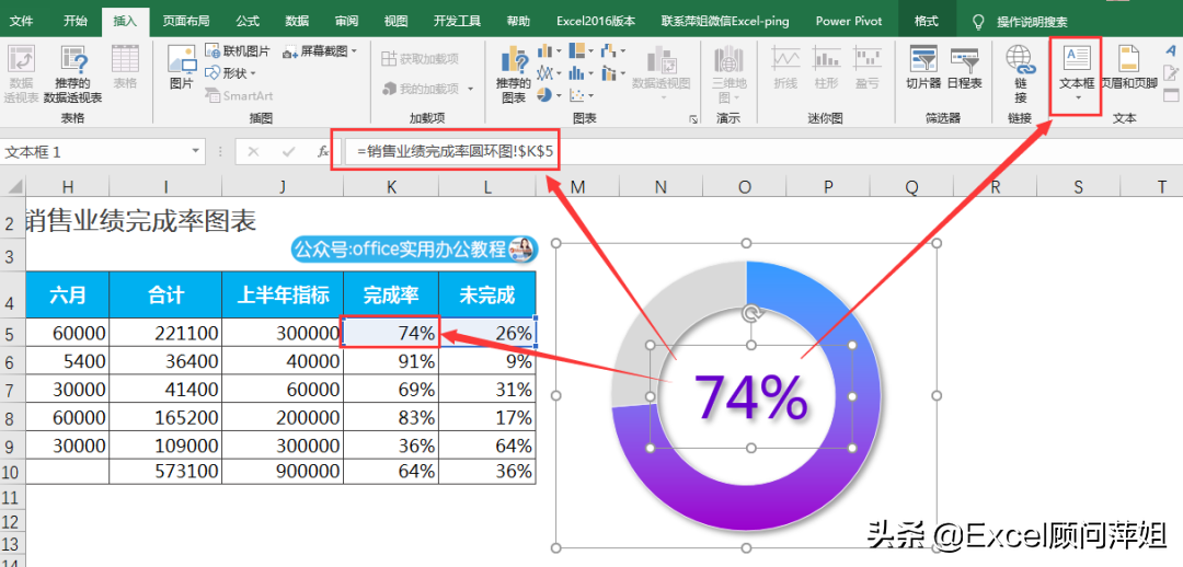 公司业绩表格怎么做（销售员业绩及完成率分析图表-Excel圆环图制作教程）