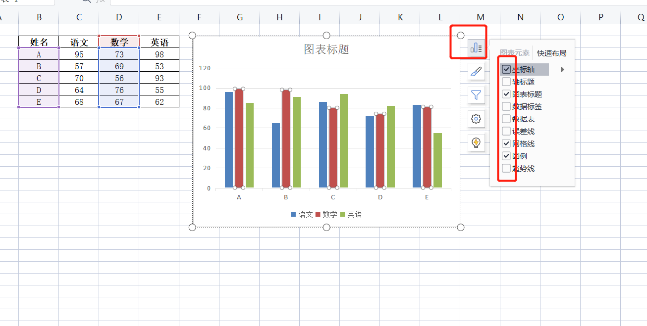 WPS表格系列课程之图表元素和图表布局