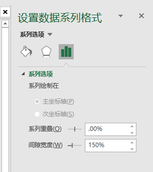 excel怎么做黑白经典网状柱形图？