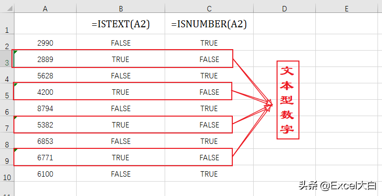 excel中文本型数字和数值型数字有什么区别，怎么转换和计算？