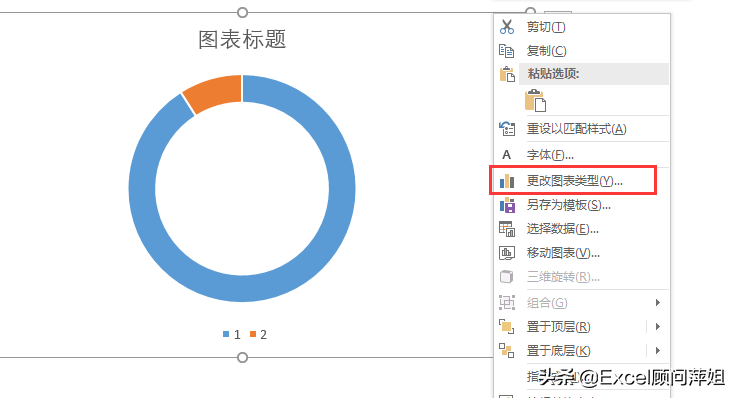 公司业绩表格怎么做（销售员业绩及完成率分析图表-Excel圆环图制作教程）