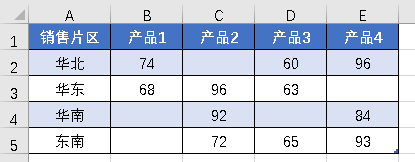 怎么消除EXCEL柱形图中的0值间隙？