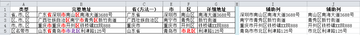 excel表格如何把地址分解为省市区（excel省市区自动拆分的方法）