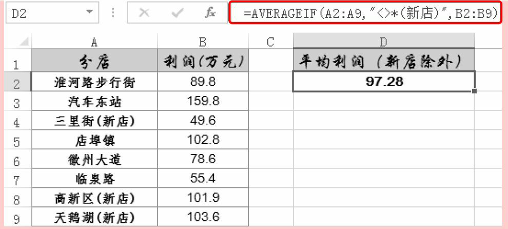 Excel统计函数AVERAGEIF用法和实例教程