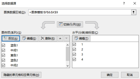 excel中如何使用面积图展现二维数据？