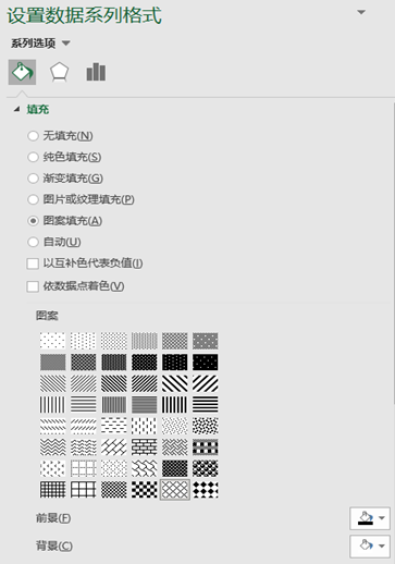 excel怎么做黑白经典网状柱形图？