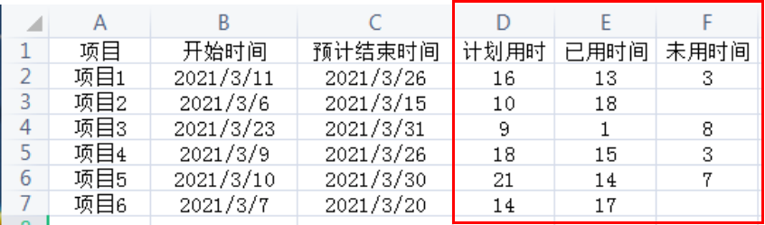 excel如何制作带有时间线的甘特图（excel甘特图时间进度制作教程）