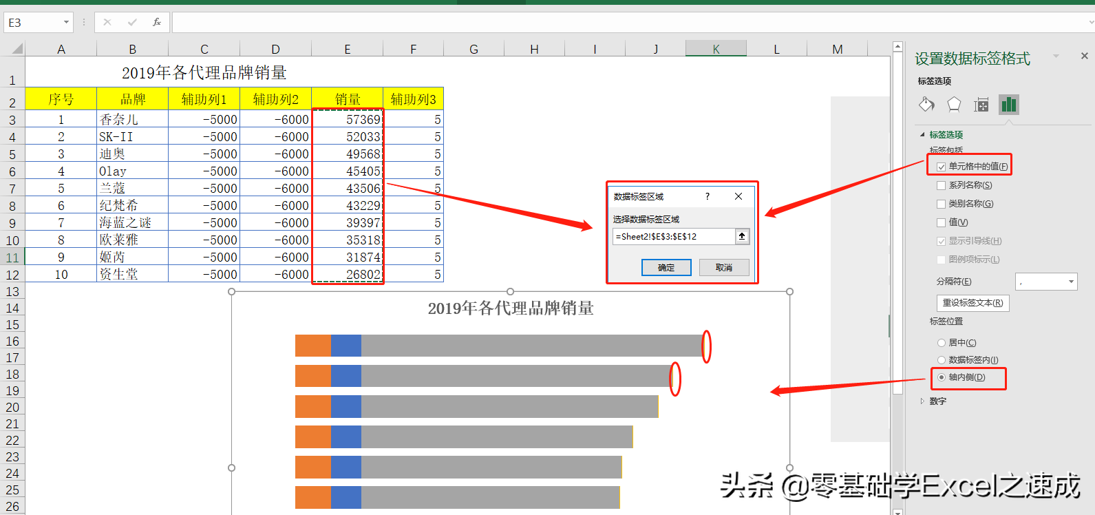 excel怎么制作带Logo的条形图？