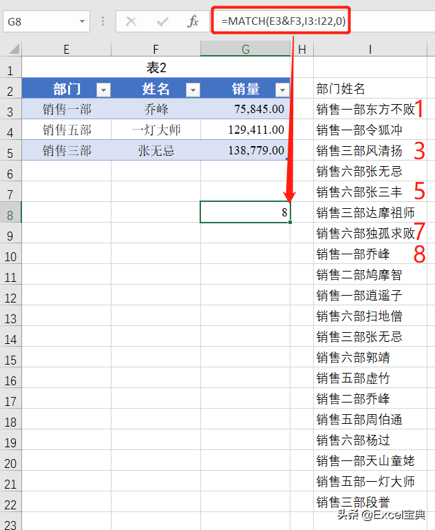 Excel如何使用OFFSET+MATCH函数实现多条件匹配查找唯一值？