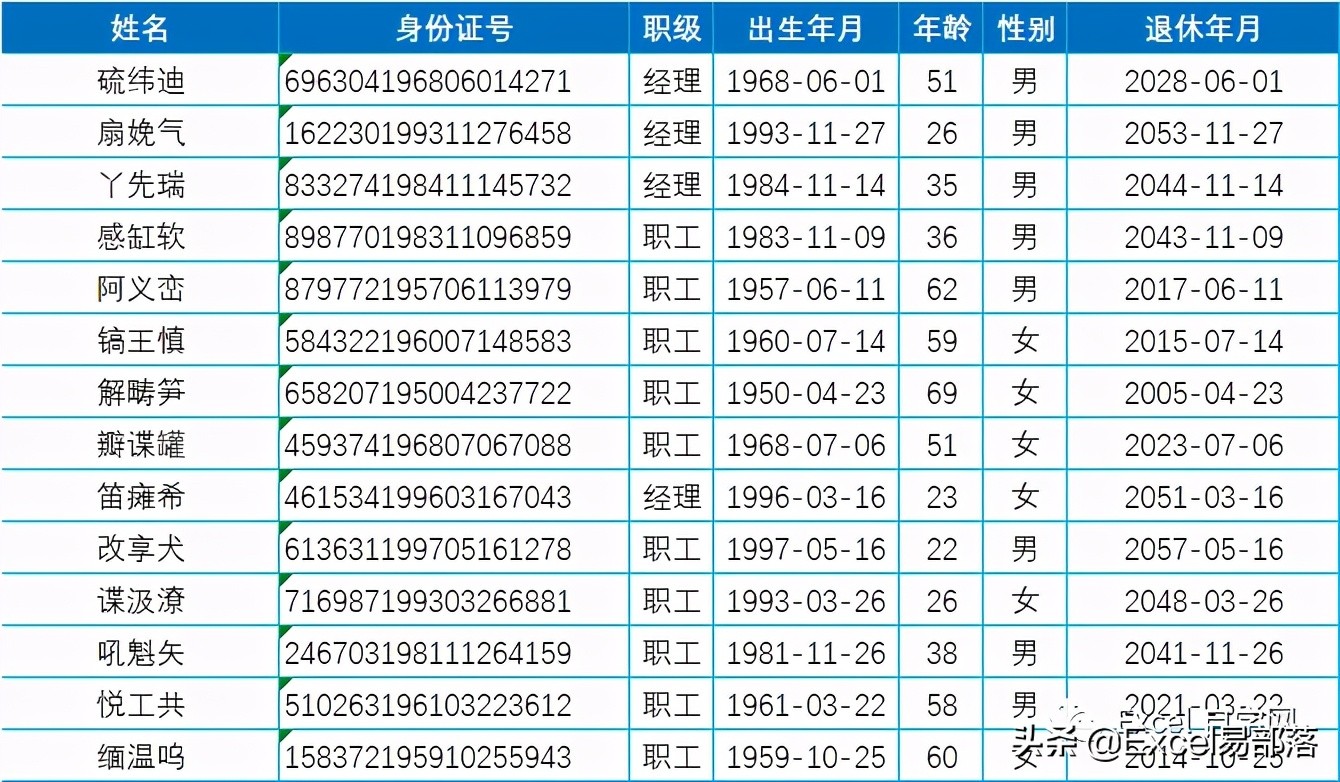 如何快速将图片上的字或表格转换为excel中可编辑状态