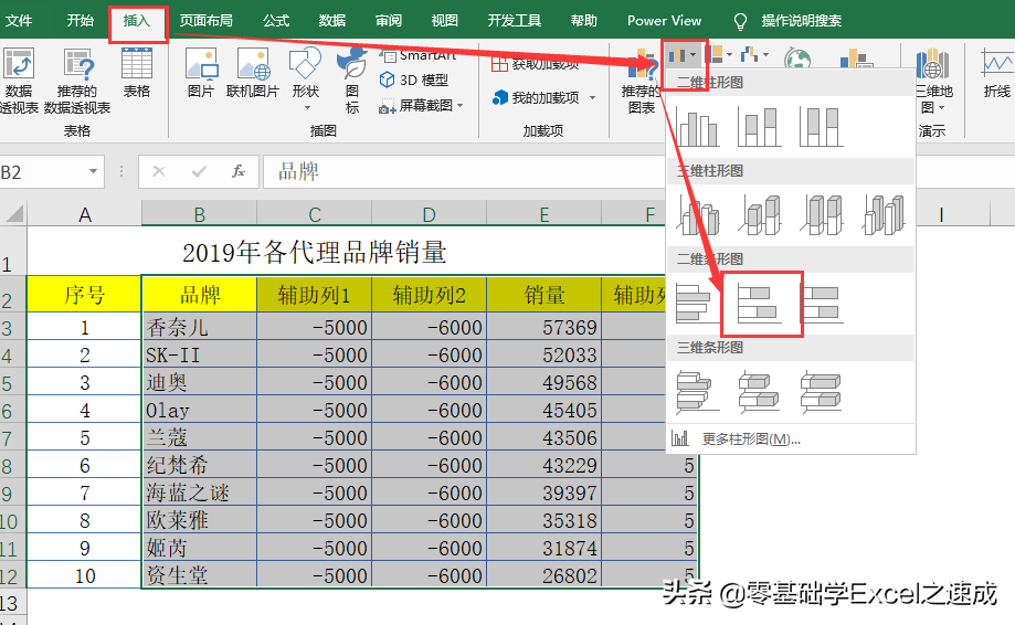 excel怎么制作带Logo的条形图？