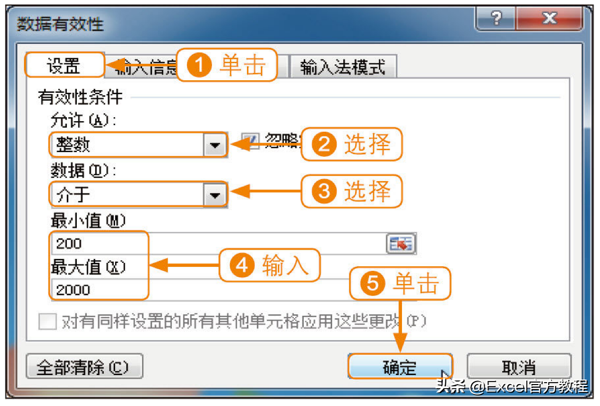 excel怎么设置和限定单元格数字有效输入范围？