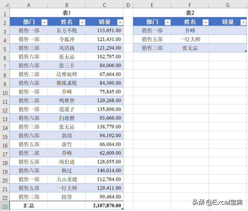 Excel如何使用OFFSET+MATCH函数实现多条件匹配查找唯一值？