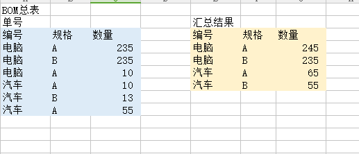 excel相同名称数量相加汇总怎么做？